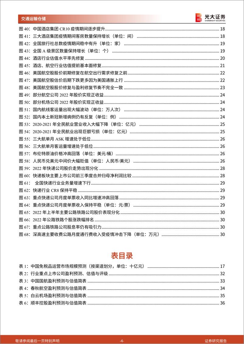 《交通运输行业2023年投资策略：百转千回，终见曙光-20221121-光大证券-38页》 - 第5页预览图