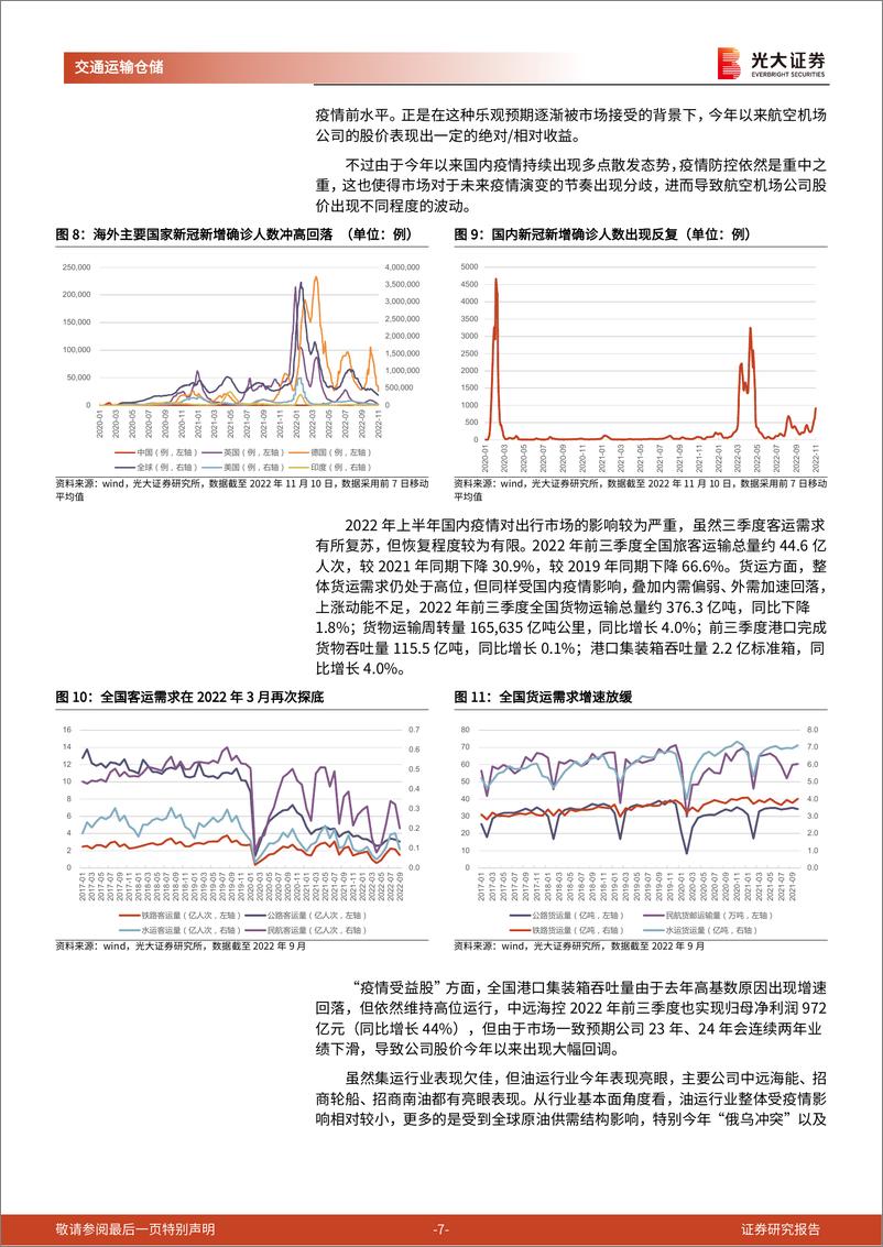 《交通运输行业2023年投资策略：百转千回，终见曙光-20221121-光大证券-38页》 - 第8页预览图