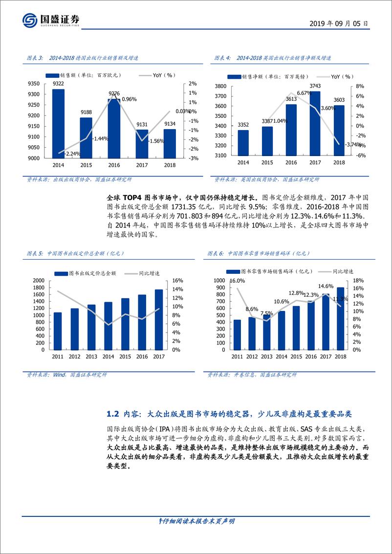 《传媒行业：全球大众出版龙头成长性及估值水平如何？-20190905-国盛证券-30页》 - 第7页预览图