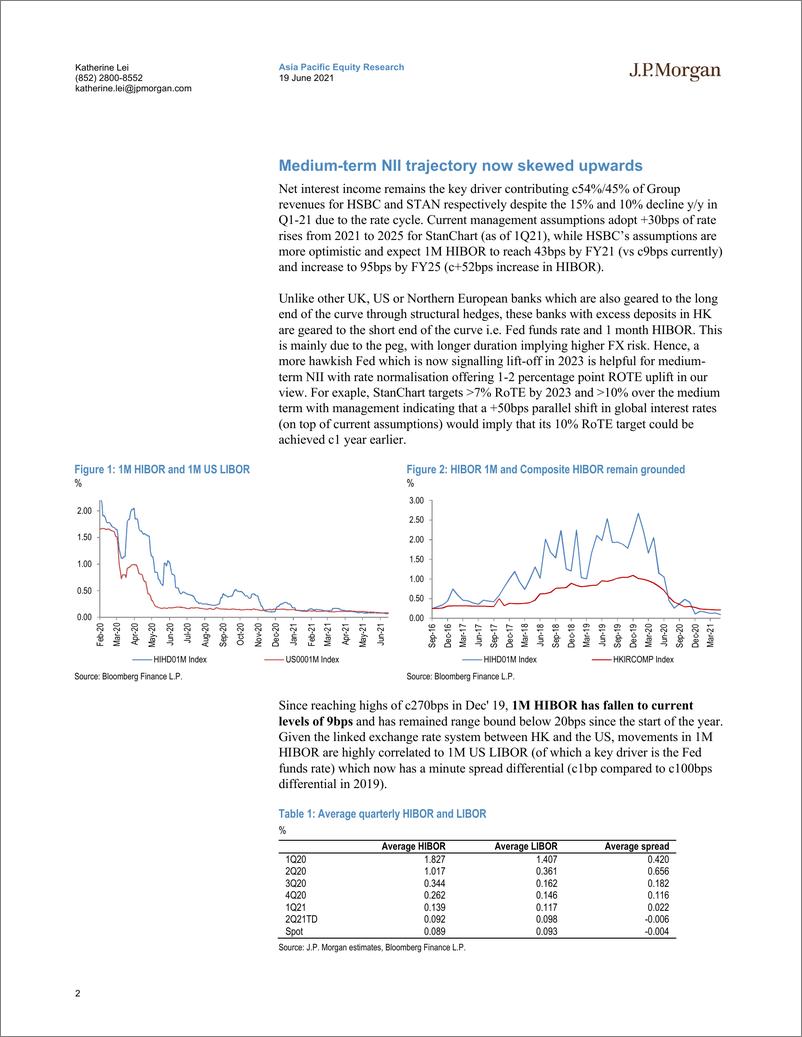 《J.P. 摩根-亚太地区银行业-汇丰与渣打：利率周期有利于2023-24年收益，但近期影响有限-2021.6.19-22页》 - 第2页预览图