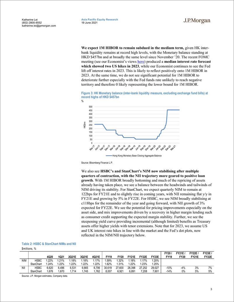 《J.P. 摩根-亚太地区银行业-汇丰与渣打：利率周期有利于2023-24年收益，但近期影响有限-2021.6.19-22页》 - 第3页预览图