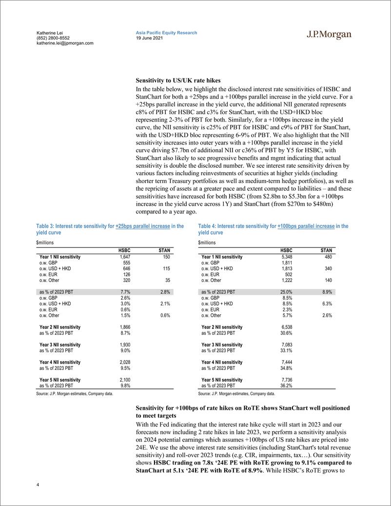 《J.P. 摩根-亚太地区银行业-汇丰与渣打：利率周期有利于2023-24年收益，但近期影响有限-2021.6.19-22页》 - 第5页预览图