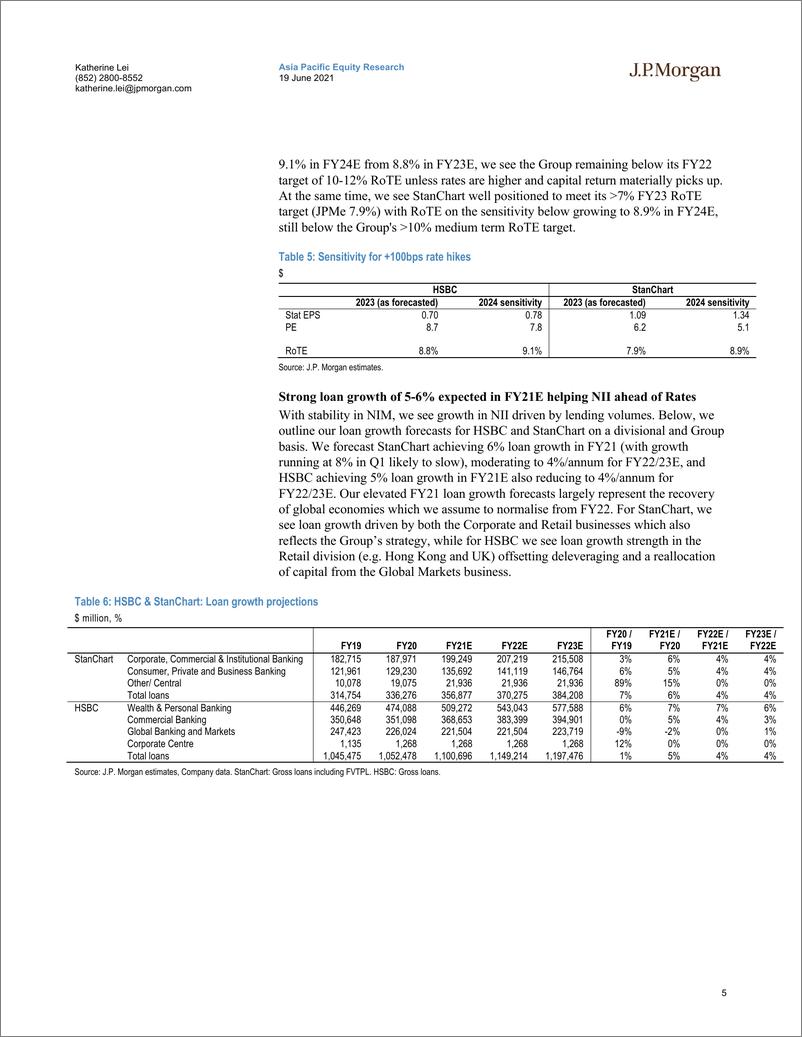 《J.P. 摩根-亚太地区银行业-汇丰与渣打：利率周期有利于2023-24年收益，但近期影响有限-2021.6.19-22页》 - 第6页预览图