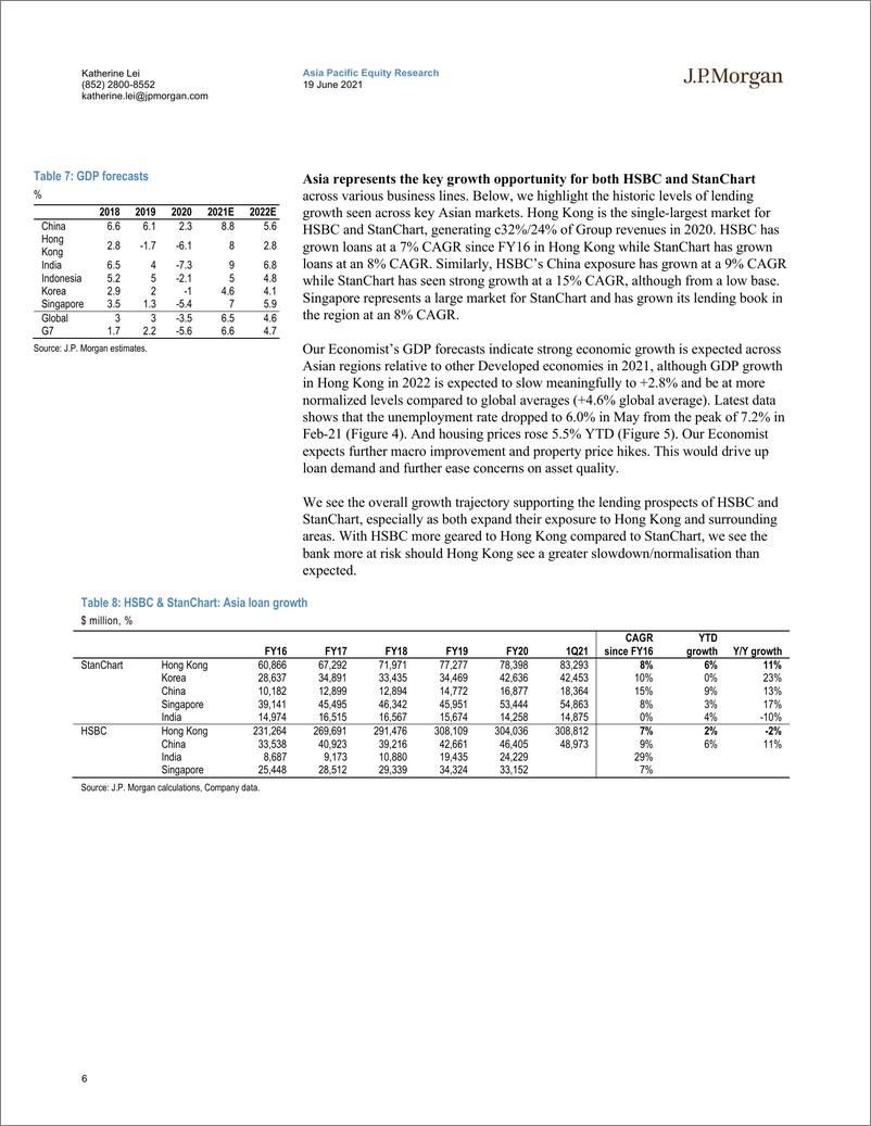 《J.P. 摩根-亚太地区银行业-汇丰与渣打：利率周期有利于2023-24年收益，但近期影响有限-2021.6.19-22页》 - 第7页预览图