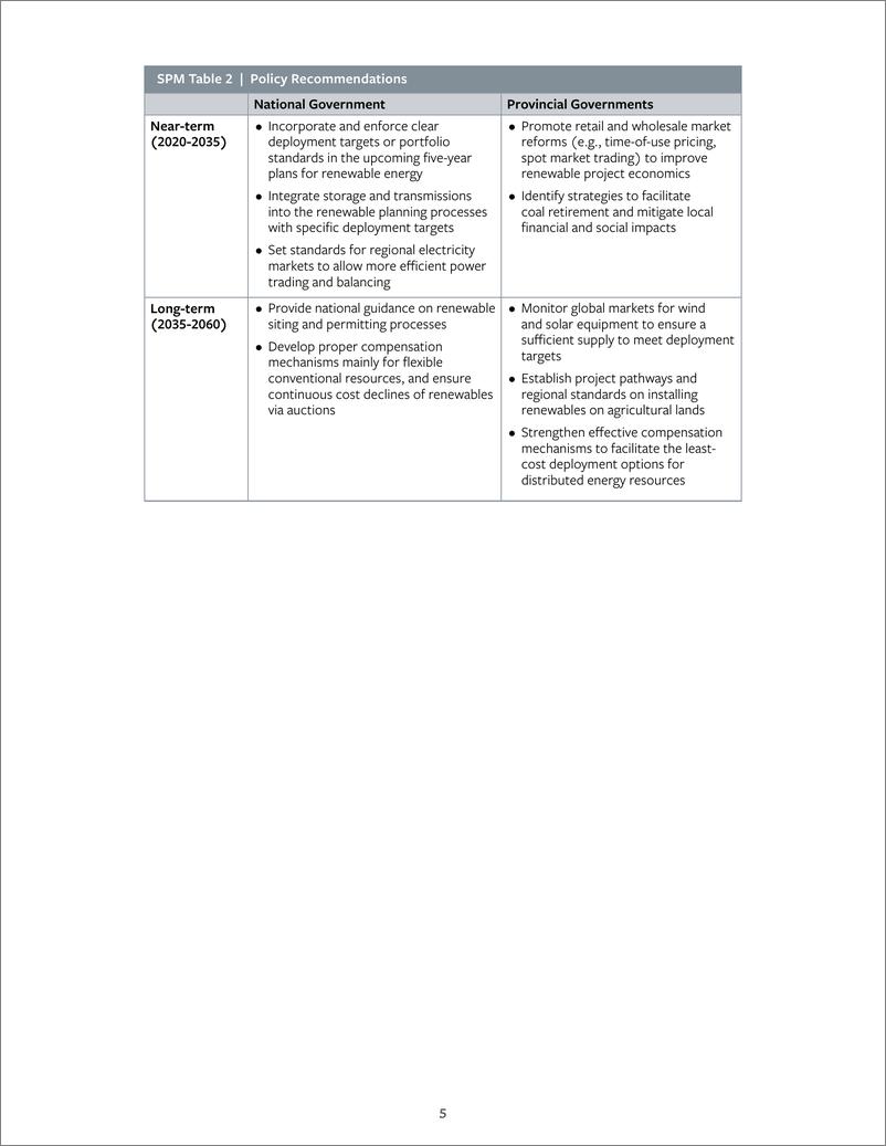 《2023中国实现碳中和的可再生能源路径报告（英文版）-清华大学能源环境经济研究所》 - 第6页预览图