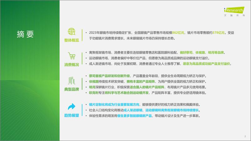 《2024年中国眼镜片行业白皮书-241226-艾瑞咨询-25页》 - 第2页预览图