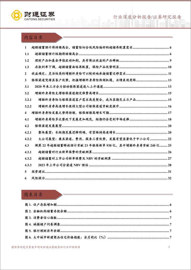 《保险行业深度报告：超额储蓄待释放，助力增额终身寿险及银保渠道高增长-20230304-财通证券-33页》 - 第4页预览图