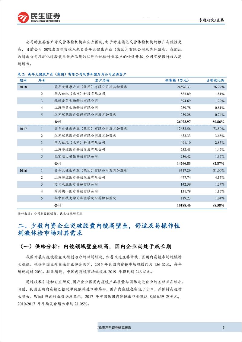 《医药行业科创板生物医药公司系列研究之安翰科技：美年健康胃镜系统供应商，产品渠道快速拓展-20190325-民生证券-14页》 - 第6页预览图