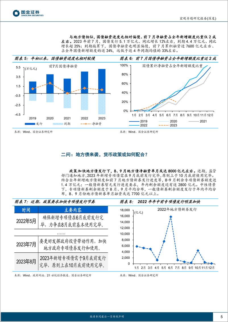 《“宏观基本面”系列：地方债来袭，流动性拐点“信号”？-20230812-国金证券-15页》 - 第6页预览图