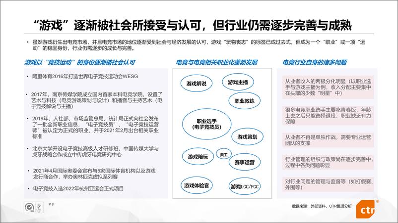 《2021中国移动游戏行业报告十大趋势完整版》 - 第8页预览图