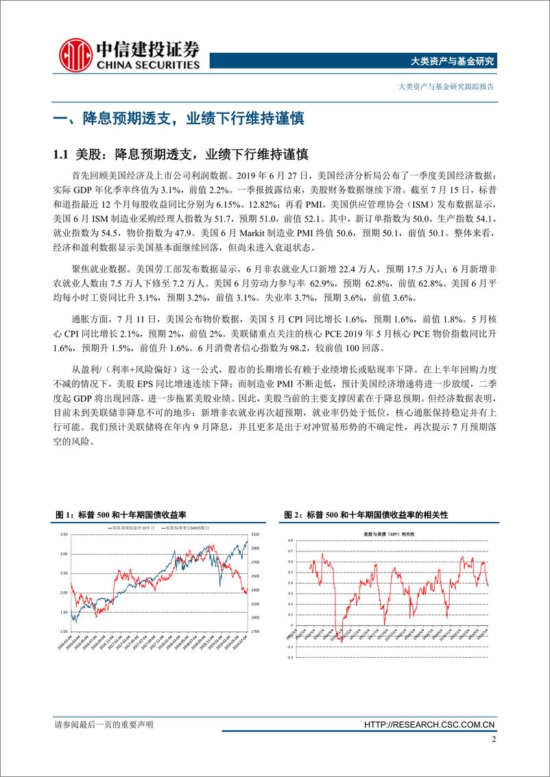 《大类资产配置7月报·战术篇：谨防降息预期反转，美股黄金再次预警-20190716-中信建投-13页》 - 第4页预览图