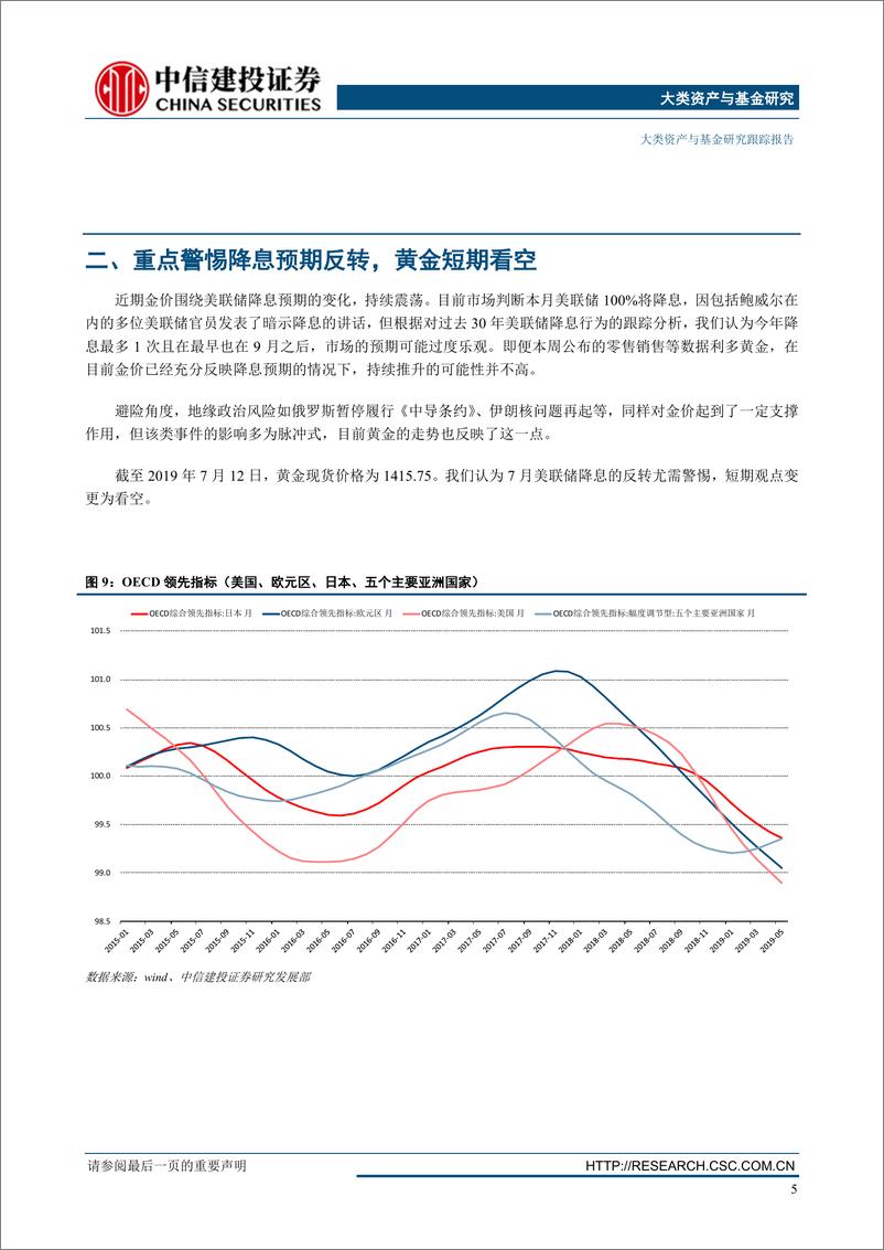 《大类资产配置7月报·战术篇：谨防降息预期反转，美股黄金再次预警-20190716-中信建投-13页》 - 第7页预览图