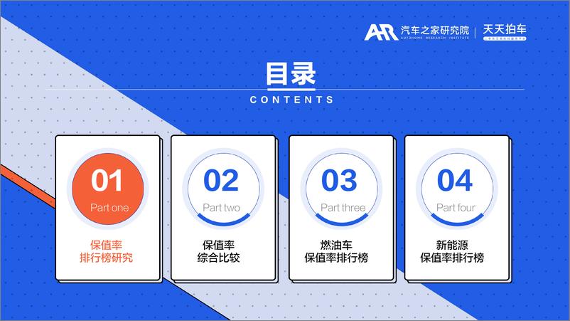 《2023年年度保值率-汽车之家研究院-2023.09-28页》 - 第3页预览图