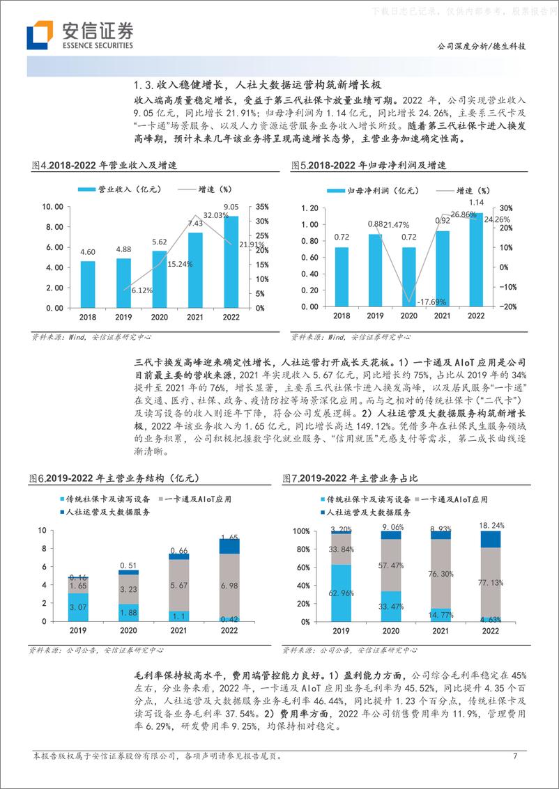 《安信证券-德生科技(002908)一卡通筑基，民生数据要素打开成长天花板-230427》 - 第7页预览图