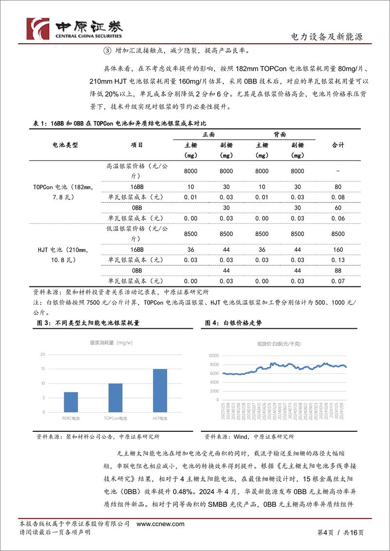 《光伏行业新技术专题研究：0BB技术有望带动相关设备、材料需求-中原证券-241231-16页》 - 第4页预览图