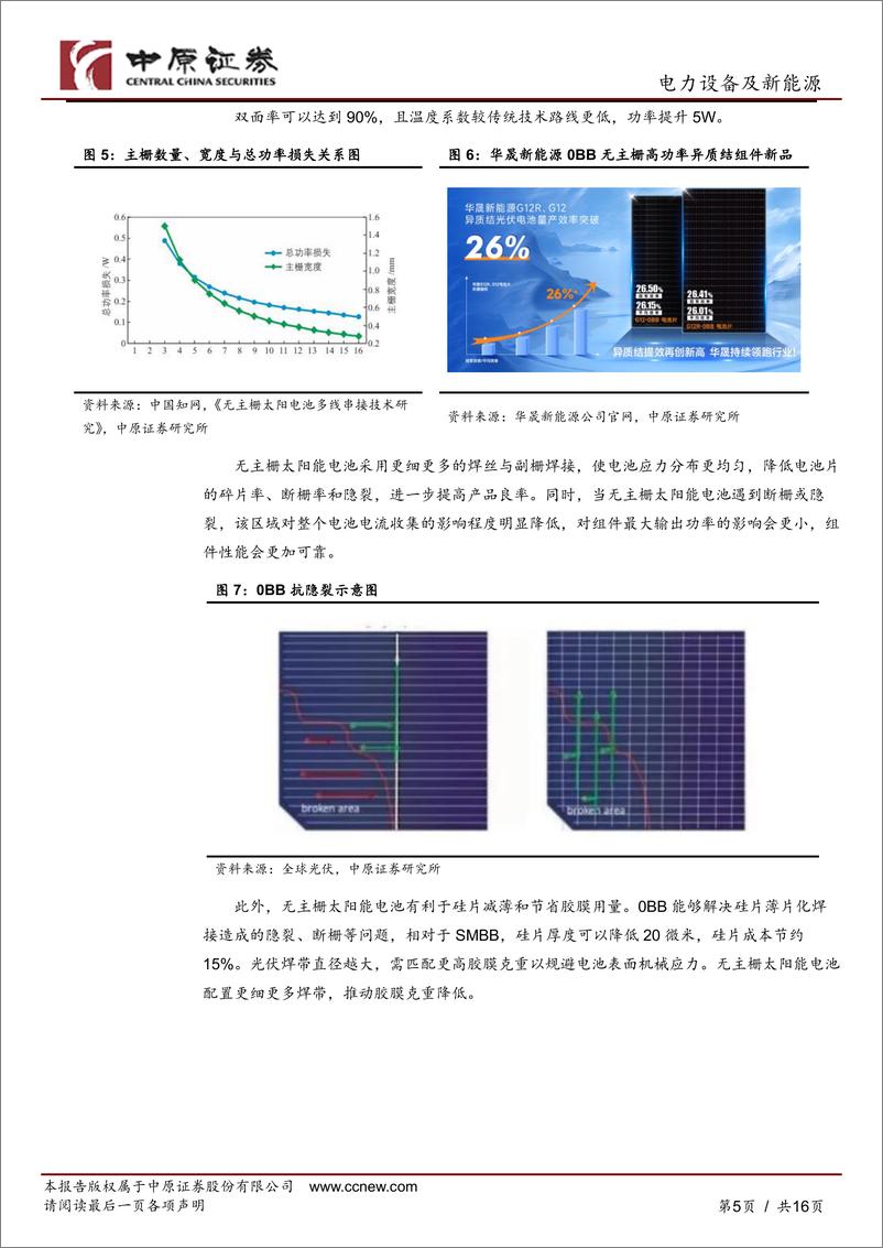 《光伏行业新技术专题研究：0BB技术有望带动相关设备、材料需求-中原证券-241231-16页》 - 第5页预览图