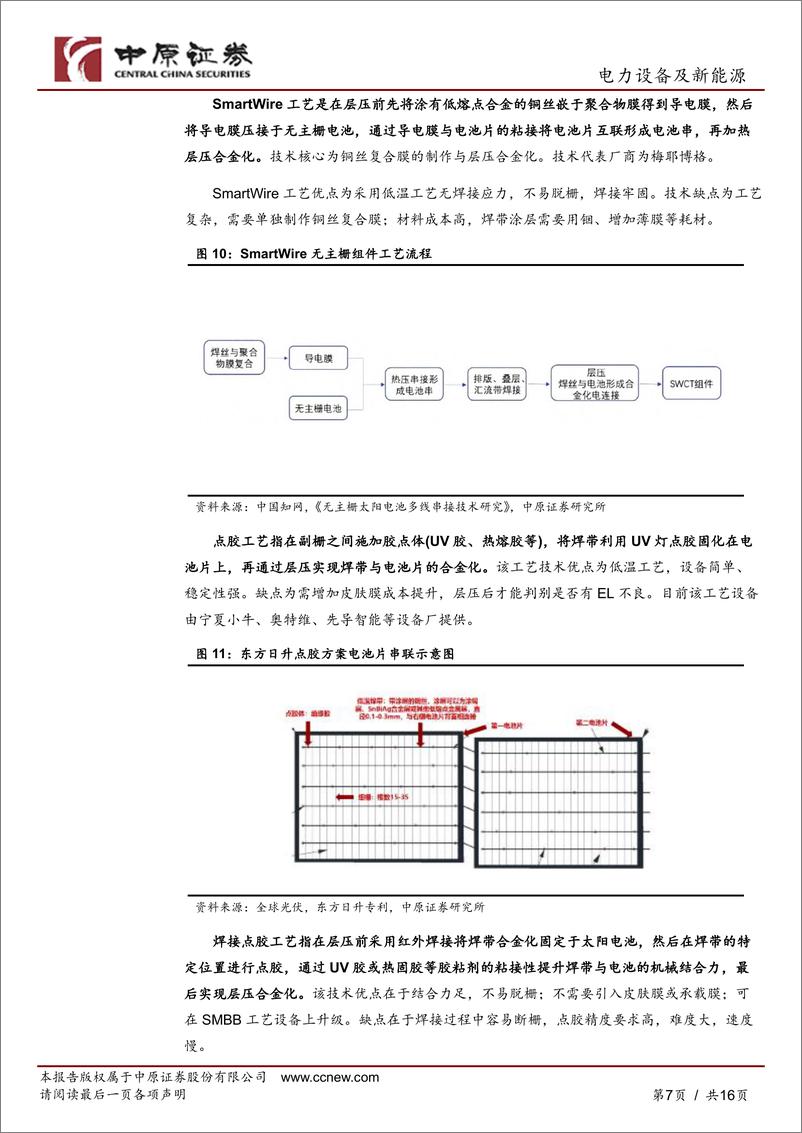 《光伏行业新技术专题研究：0BB技术有望带动相关设备、材料需求-中原证券-241231-16页》 - 第7页预览图