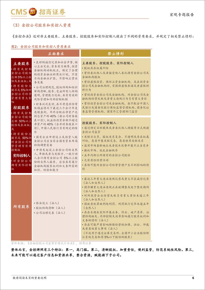 《金控专题系列报告之一：金控牌照的思考与展望-20220902-招商证券-24页》 - 第7页预览图