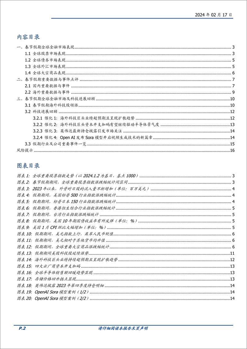 《投资策略专题：春节假期全球金融市场及科技进展回顾-20240217-国盛证券-17页》 - 第2页预览图