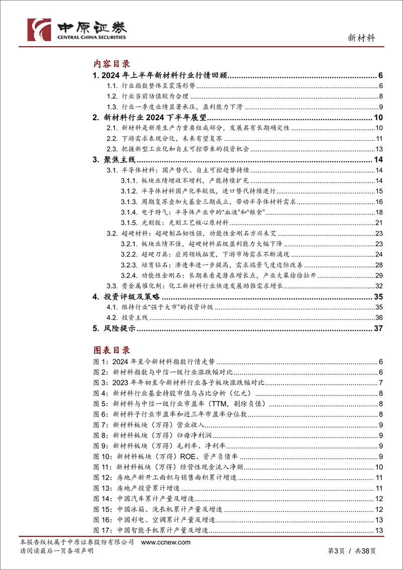 《中原证券-新材料行业半年度策略：新材料是新质生产力重要产业方向，重点关注下游新兴需求》 - 第3页预览图