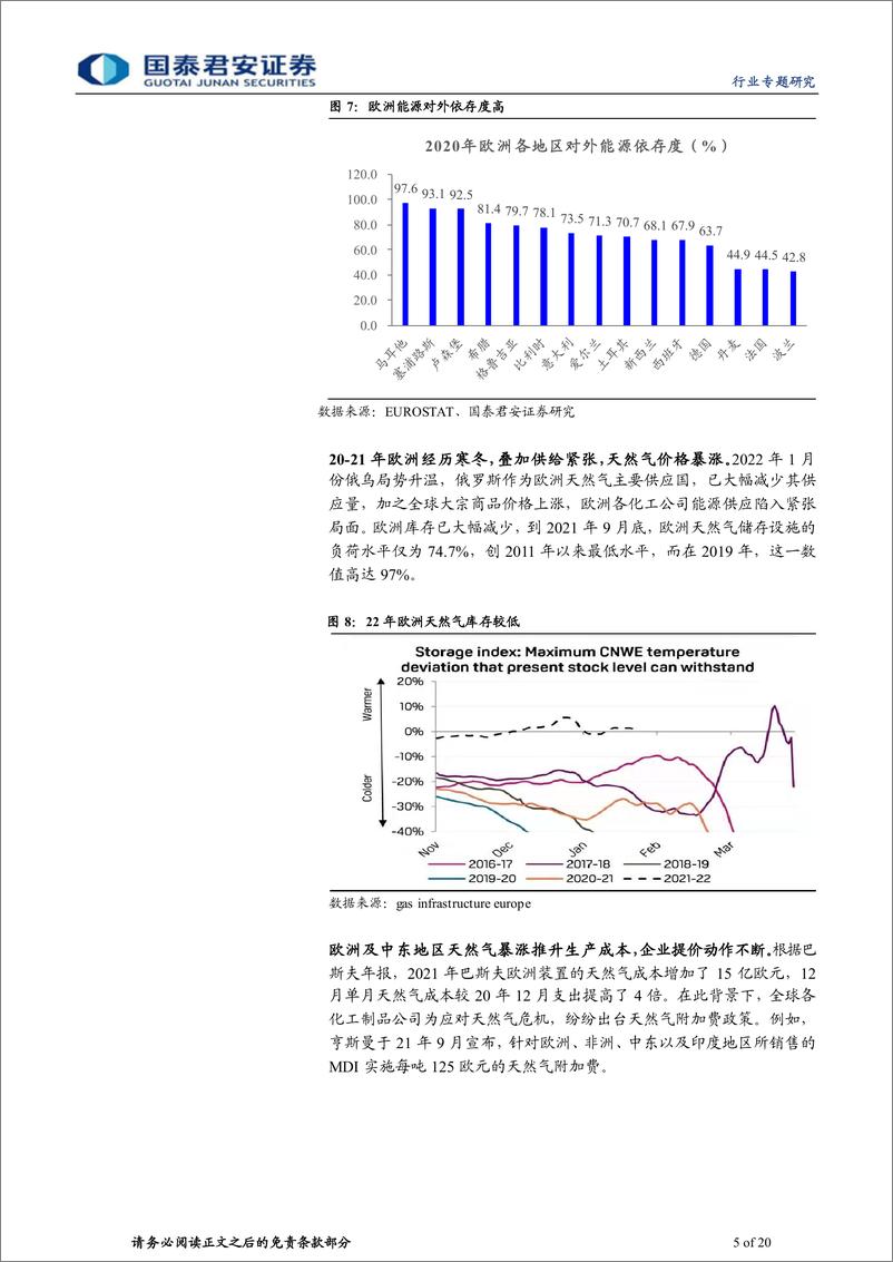 《基础化工行业煤化工专题研究：高能源价格下的竞争优势-20220328-国泰君安-20页》 - 第6页预览图