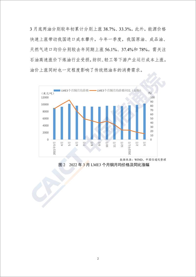 《中国信通院发布2022年一季度工业运行监测报告（一）-6页》 - 第3页预览图