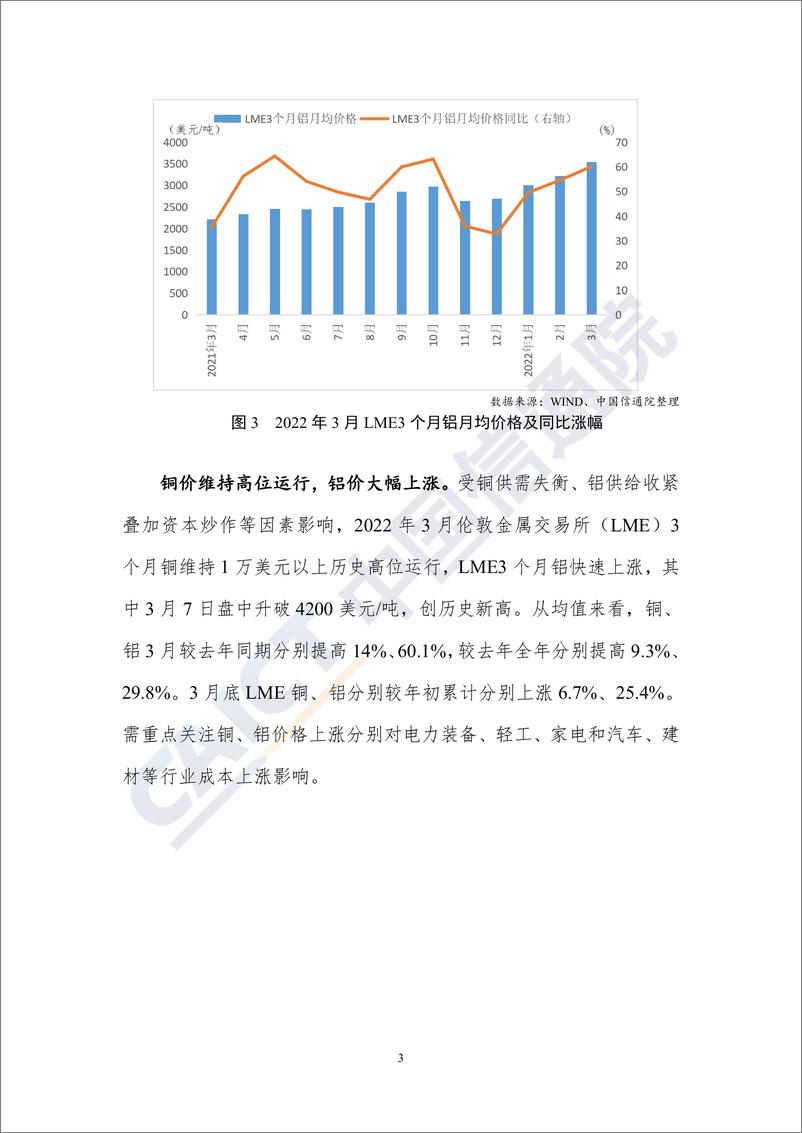 《中国信通院发布2022年一季度工业运行监测报告（一）-6页》 - 第4页预览图