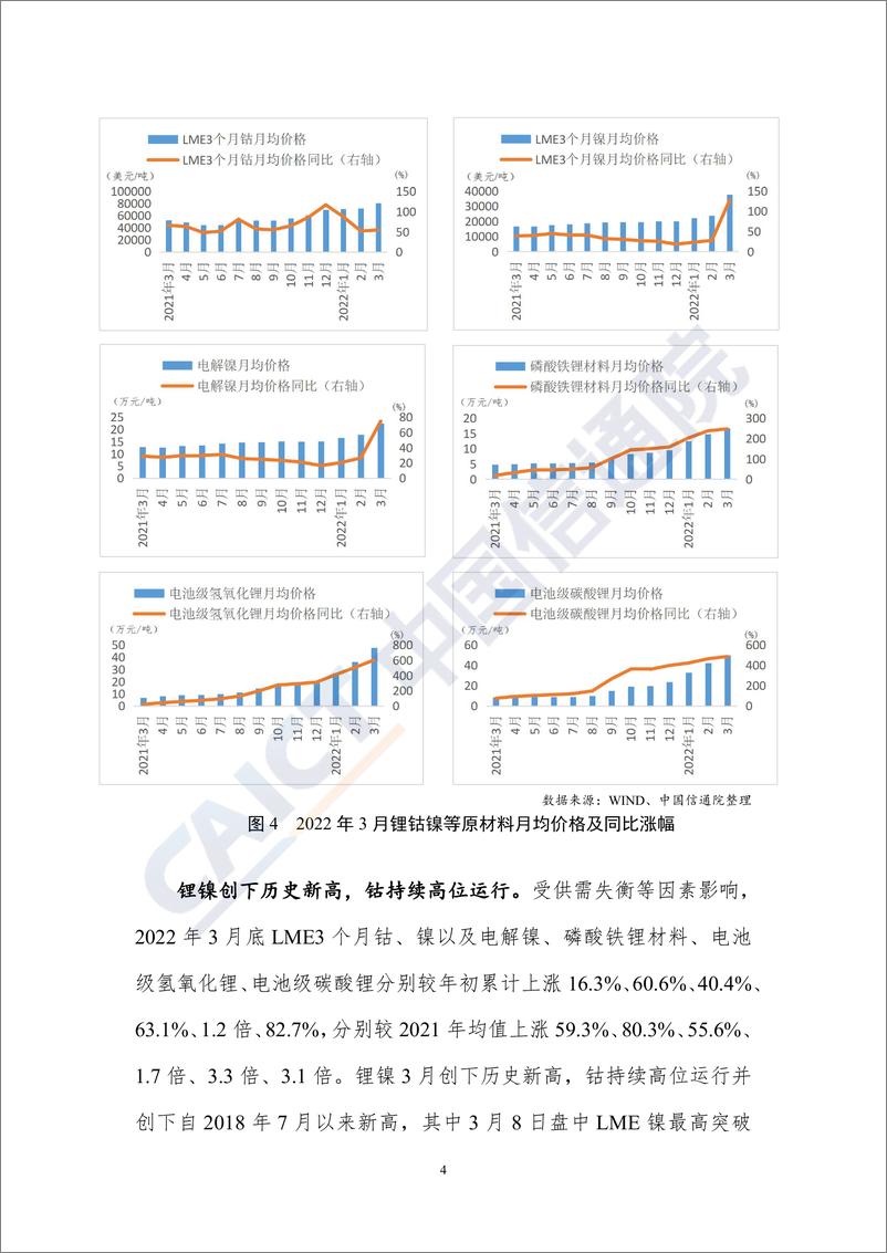 《中国信通院发布2022年一季度工业运行监测报告（一）-6页》 - 第5页预览图