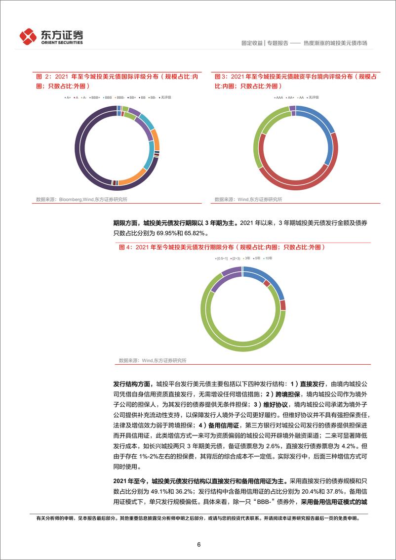 《固定收益专题报告：热度渐涨的城投美元债市场-20220317-东方证券-22页》 - 第7页预览图