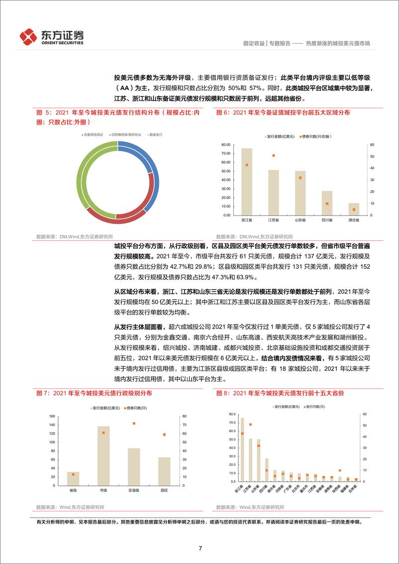 《固定收益专题报告：热度渐涨的城投美元债市场-20220317-东方证券-22页》 - 第8页预览图