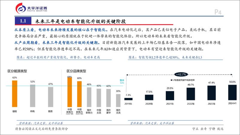 《新能源汽车行业2025年投资策略报告：向上三年周期已经逐步开启-241129-太平洋证券-26页》 - 第4页预览图