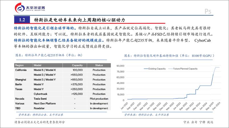 《新能源汽车行业2025年投资策略报告：向上三年周期已经逐步开启-241129-太平洋证券-26页》 - 第5页预览图