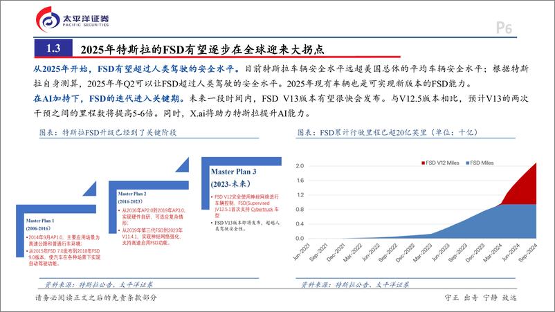 《新能源汽车行业2025年投资策略报告：向上三年周期已经逐步开启-241129-太平洋证券-26页》 - 第6页预览图