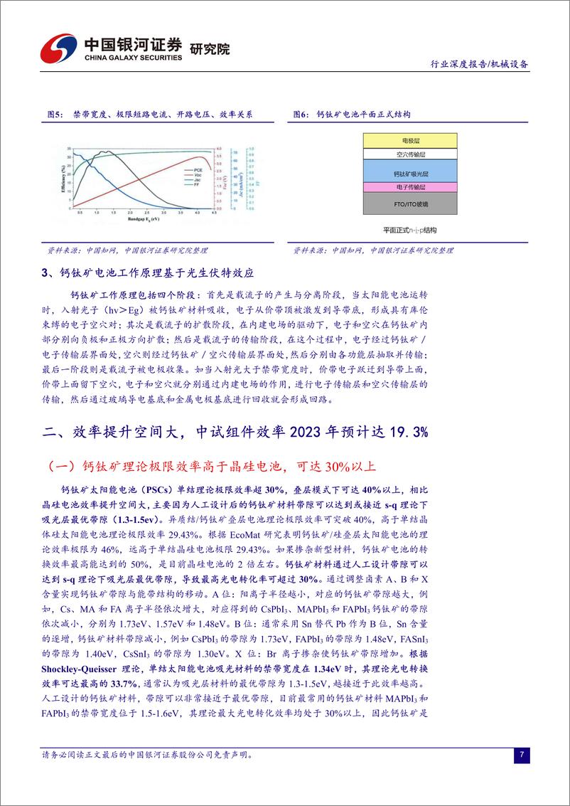《中国银河：机械设备行业：钙钛矿-颠覆者or赋能者？》 - 第7页预览图