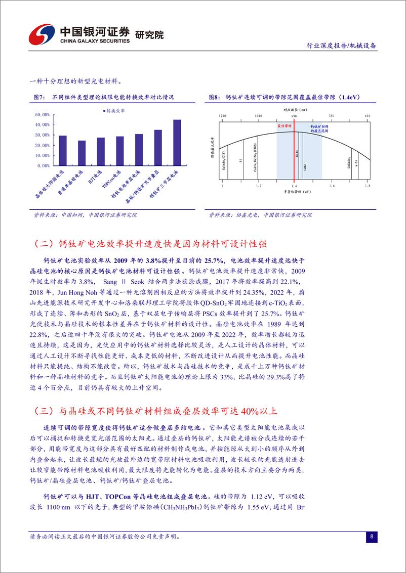 《中国银河：机械设备行业：钙钛矿-颠覆者or赋能者？》 - 第8页预览图