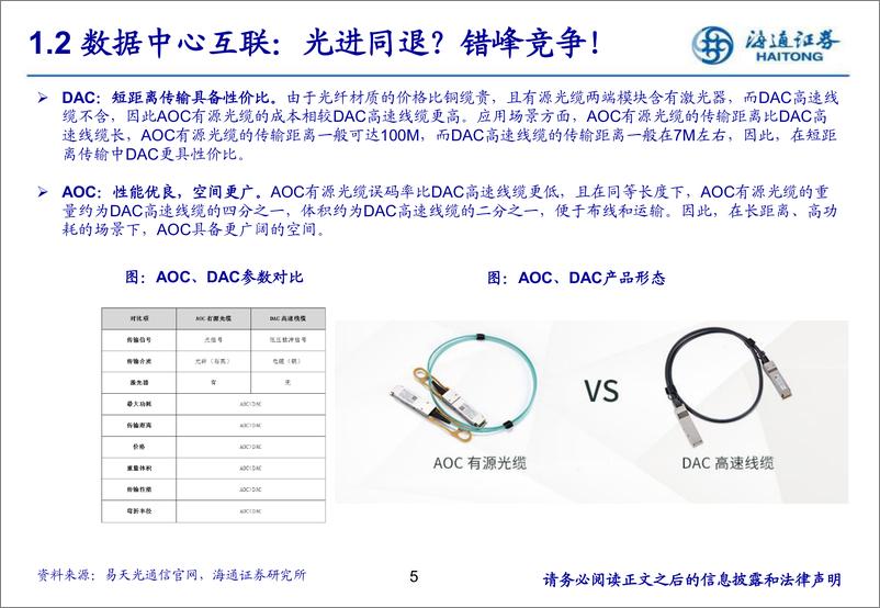 《海通证券-【海通通信】高速铜缆专题_AI催化数据中心短距互连高增》 - 第5页预览图