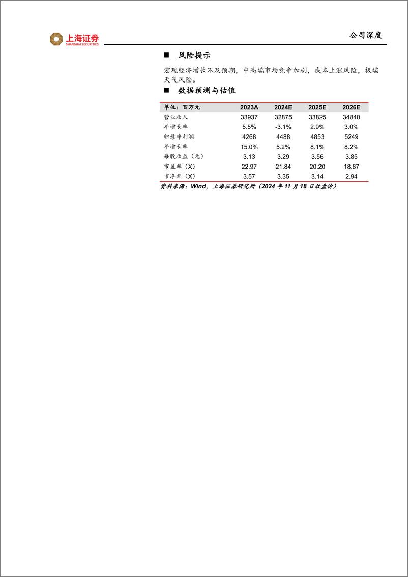 《青岛啤酒(600600)首次覆盖报告：百年企业生生不息，高质发展基业长青-241122-上海证券-23页》 - 第2页预览图