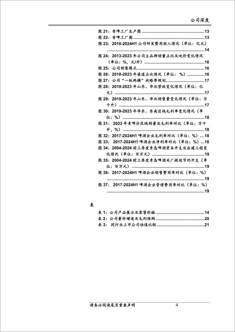 《青岛啤酒(600600)首次覆盖报告：百年企业生生不息，高质发展基业长青-241122-上海证券-23页》 - 第4页预览图