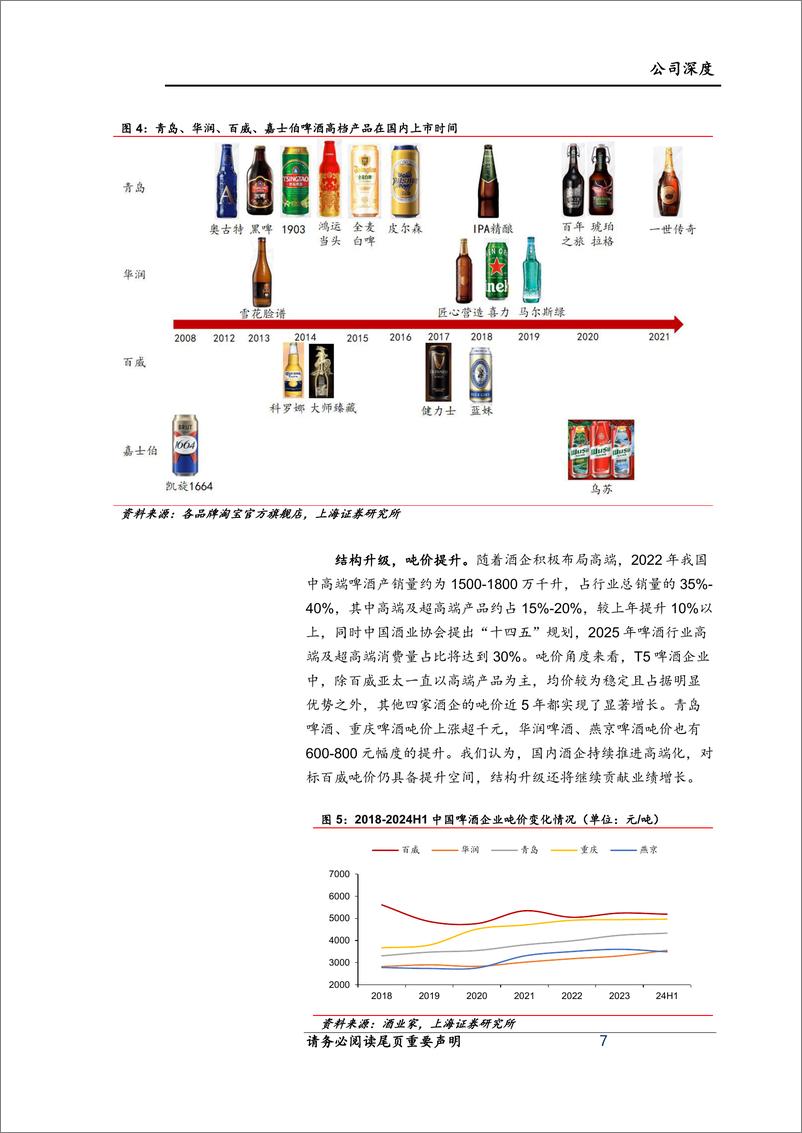 《青岛啤酒(600600)首次覆盖报告：百年企业生生不息，高质发展基业长青-241122-上海证券-23页》 - 第7页预览图