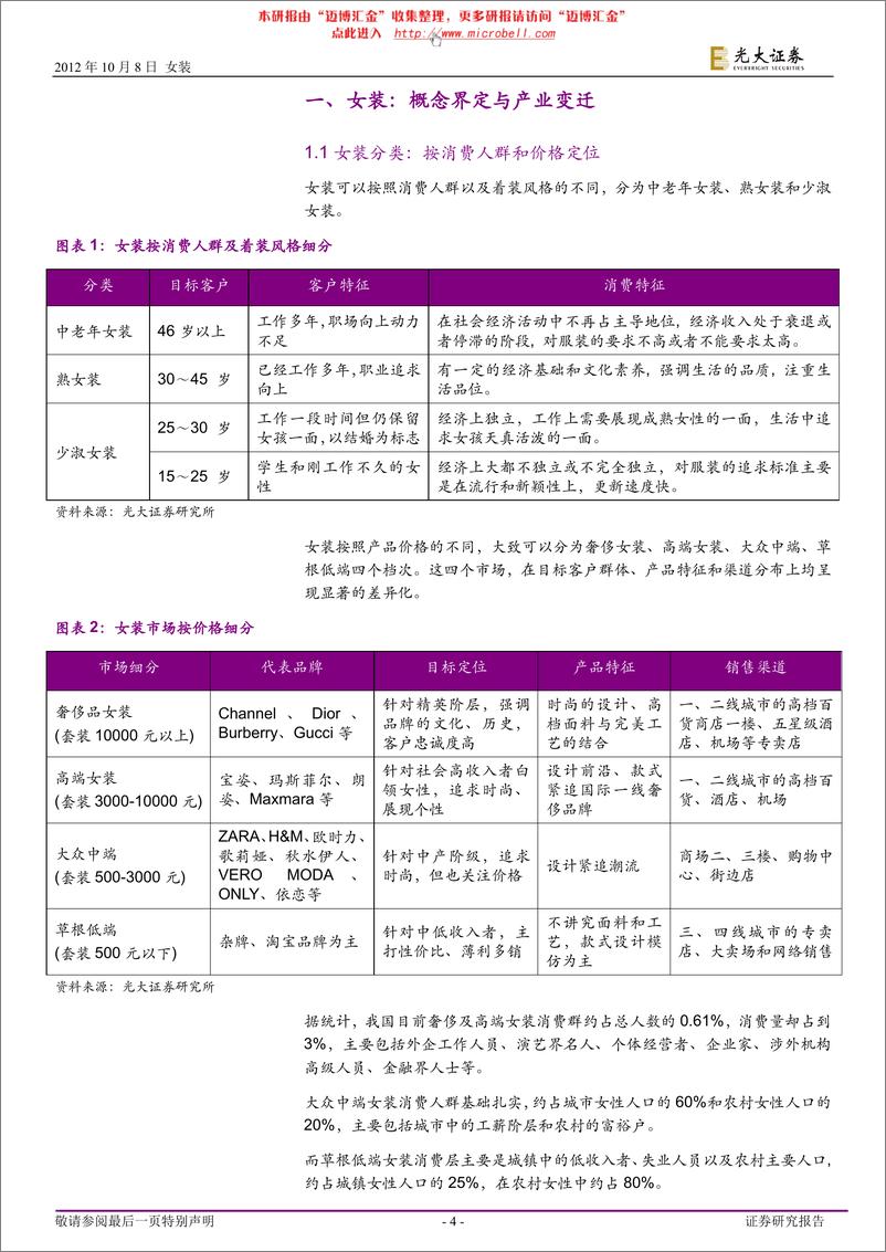 《光大证券-女装行业：蓬勃兴起的女装行业，三大层次细分市场发展探究》 - 第4页预览图