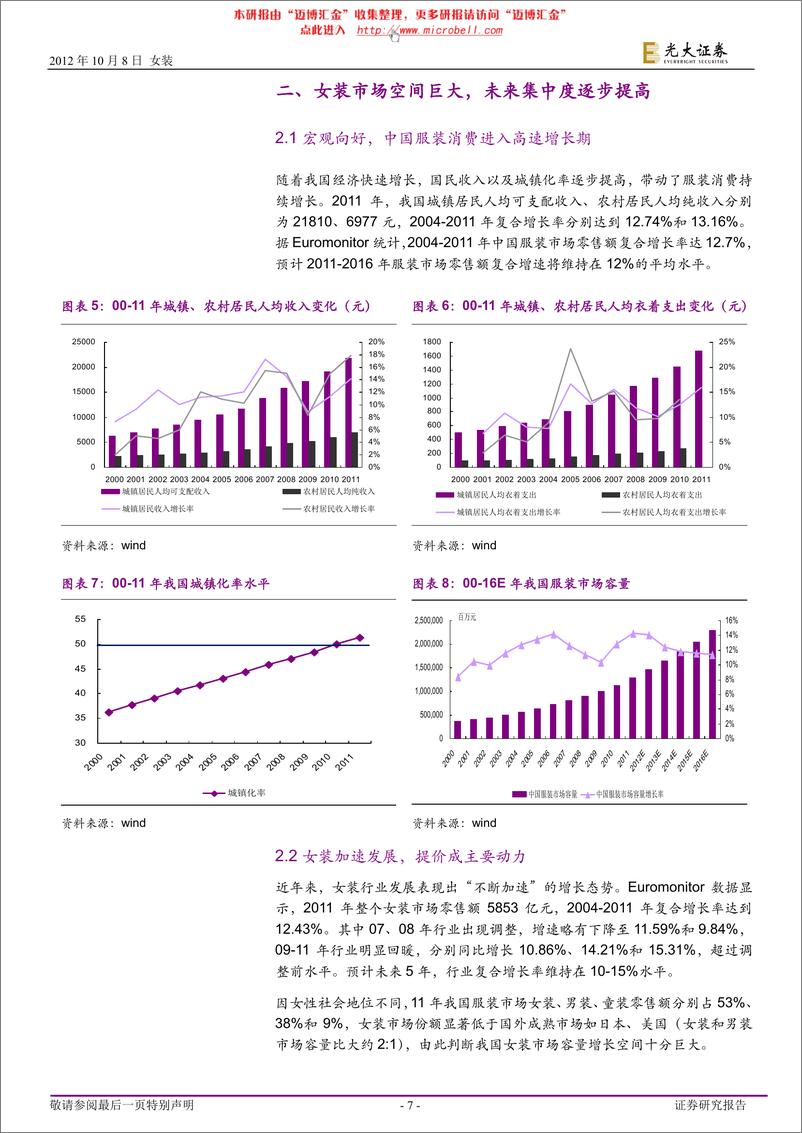 《光大证券-女装行业：蓬勃兴起的女装行业，三大层次细分市场发展探究》 - 第7页预览图