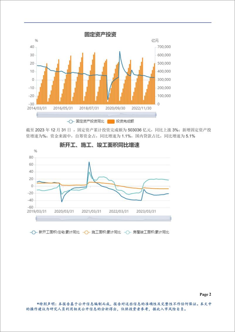 《黑色月报-20240301-华龙期货-13页》 - 第3页预览图