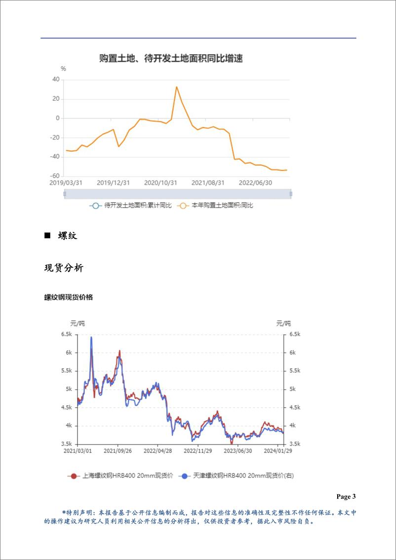 《黑色月报-20240301-华龙期货-13页》 - 第4页预览图