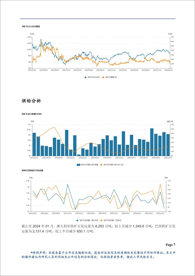 《黑色月报-20240301-华龙期货-13页》 - 第8页预览图