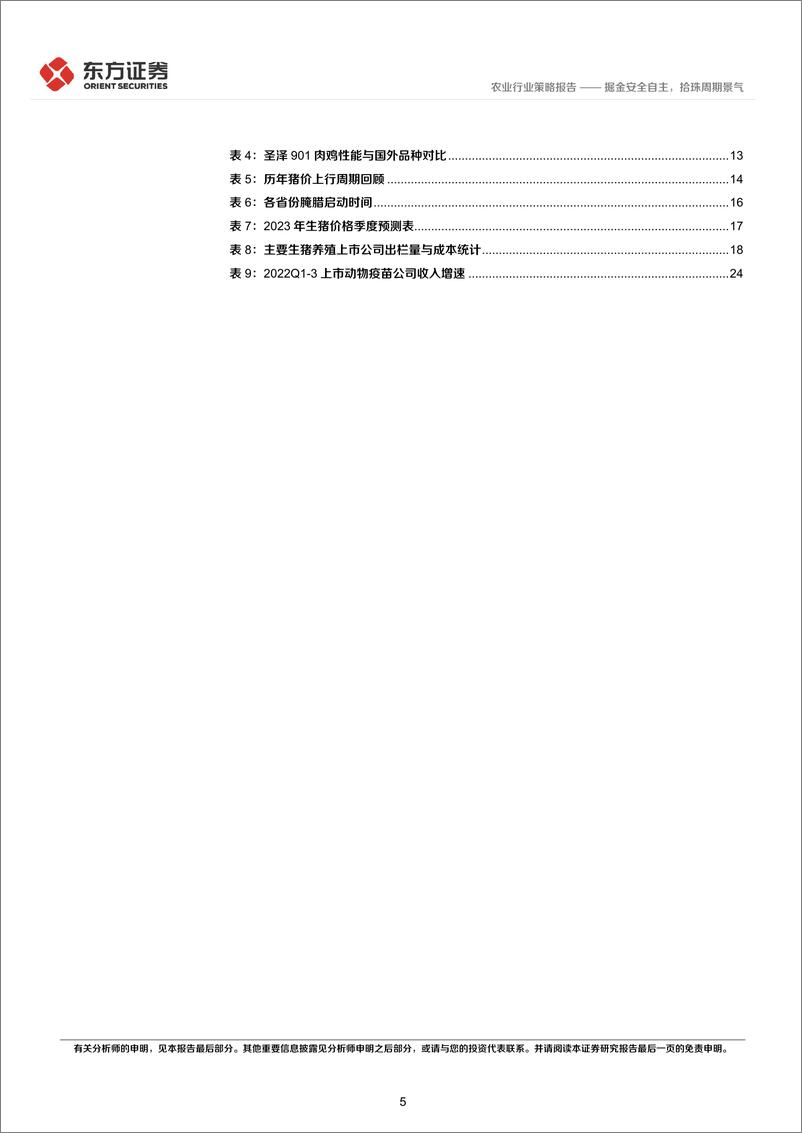 《农业2023年年度策略：掘金安全自主，拾珠周期景气》 - 第5页预览图