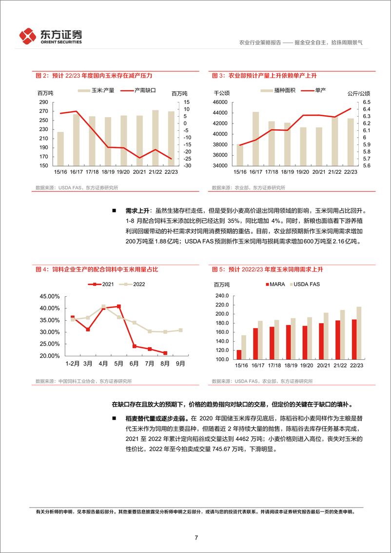 《农业2023年年度策略：掘金安全自主，拾珠周期景气》 - 第7页预览图