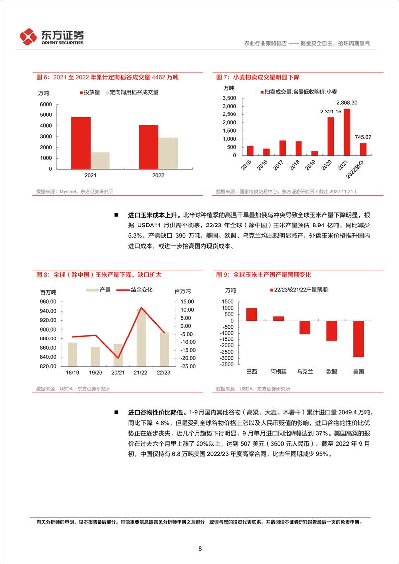 《农业2023年年度策略：掘金安全自主，拾珠周期景气》 - 第8页预览图