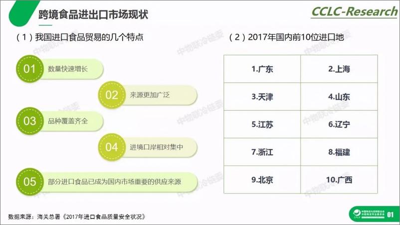 《中物联冷链委-2018跨境冷链物流研究报告-2019.6-40页》 - 第8页预览图