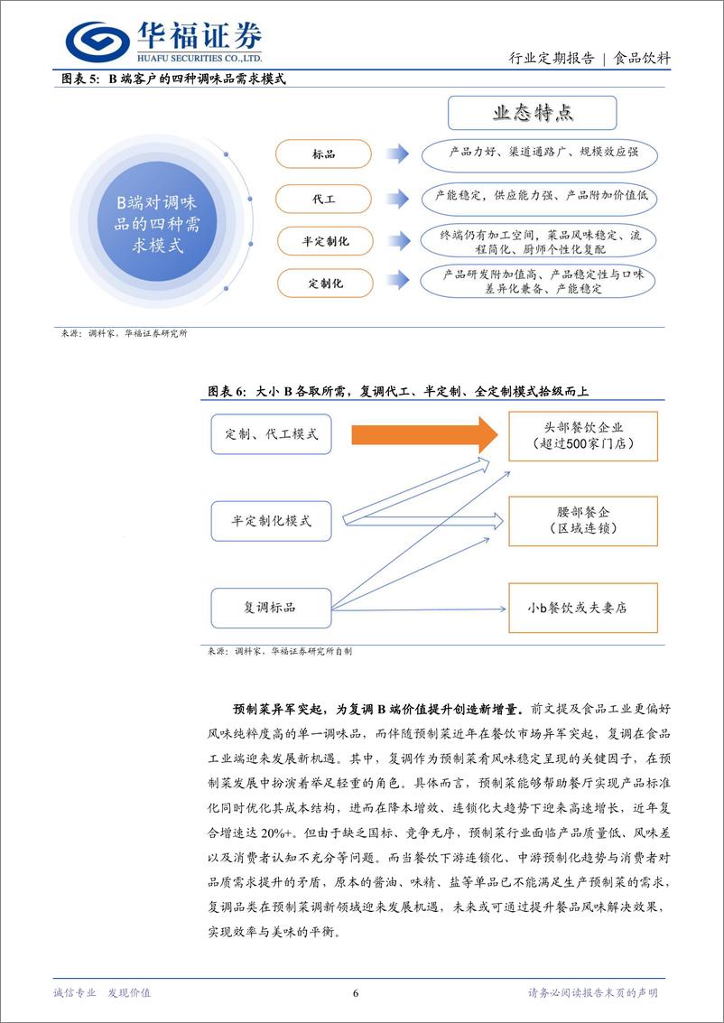 《食品饮料行业定期报告：效率与美味两手抓，复调重塑餐供价值链-240325-华福证券-20页》 - 第6页预览图