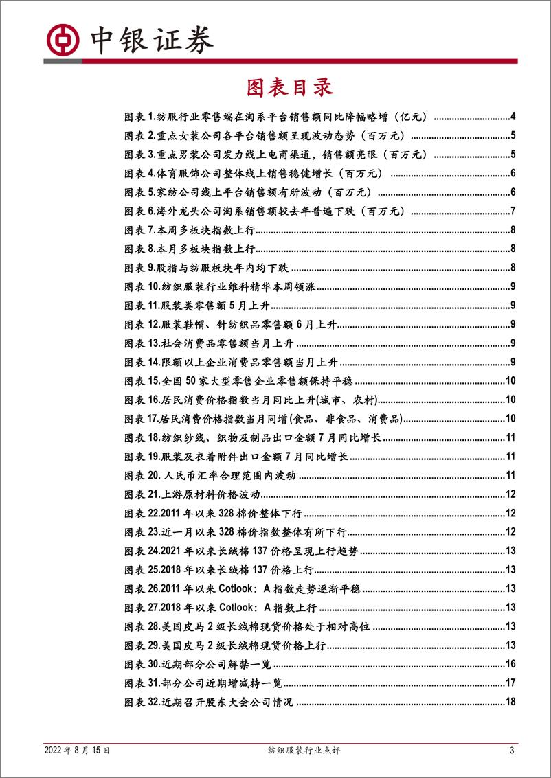 《纺织服装行业点评：7月服装线上销售波动，期待逐步回暖-20220815-中银国际-21页》 - 第4页预览图